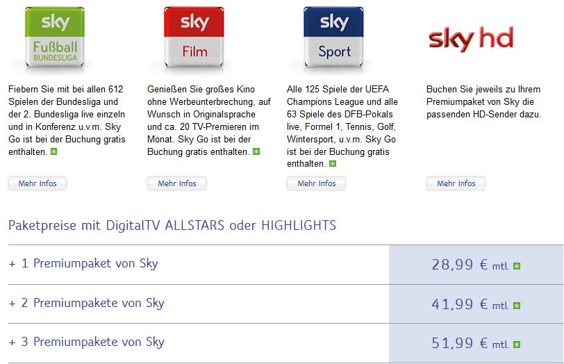 Sky Pakete bei Unitymedia