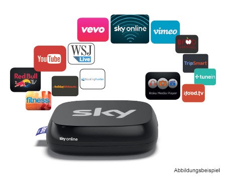 View Sky Online Tv Box Pictures