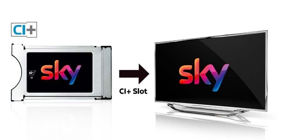 Kein Sky Empfang Kein Sky Empfang