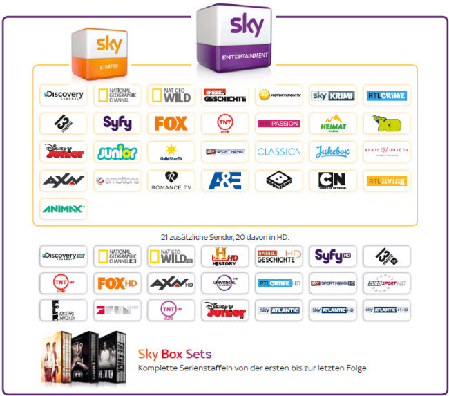 Sky Entertainment Paket