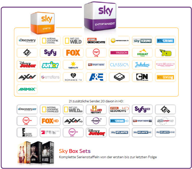 Sky Entertainment Paket Sender Sky Entertainment Paket Sender