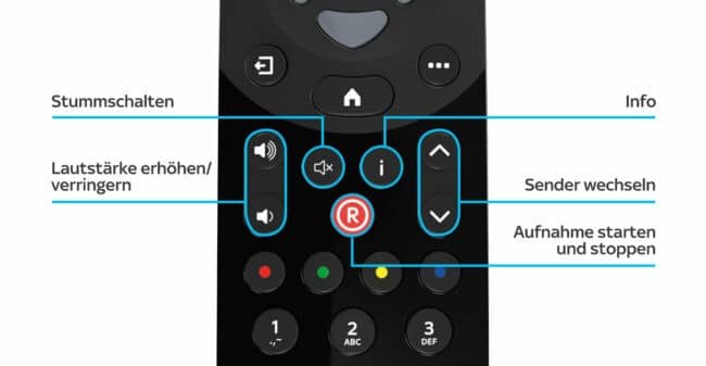 Sky Serienaufnahme Löschen Sky Serienaufnahme Löschen